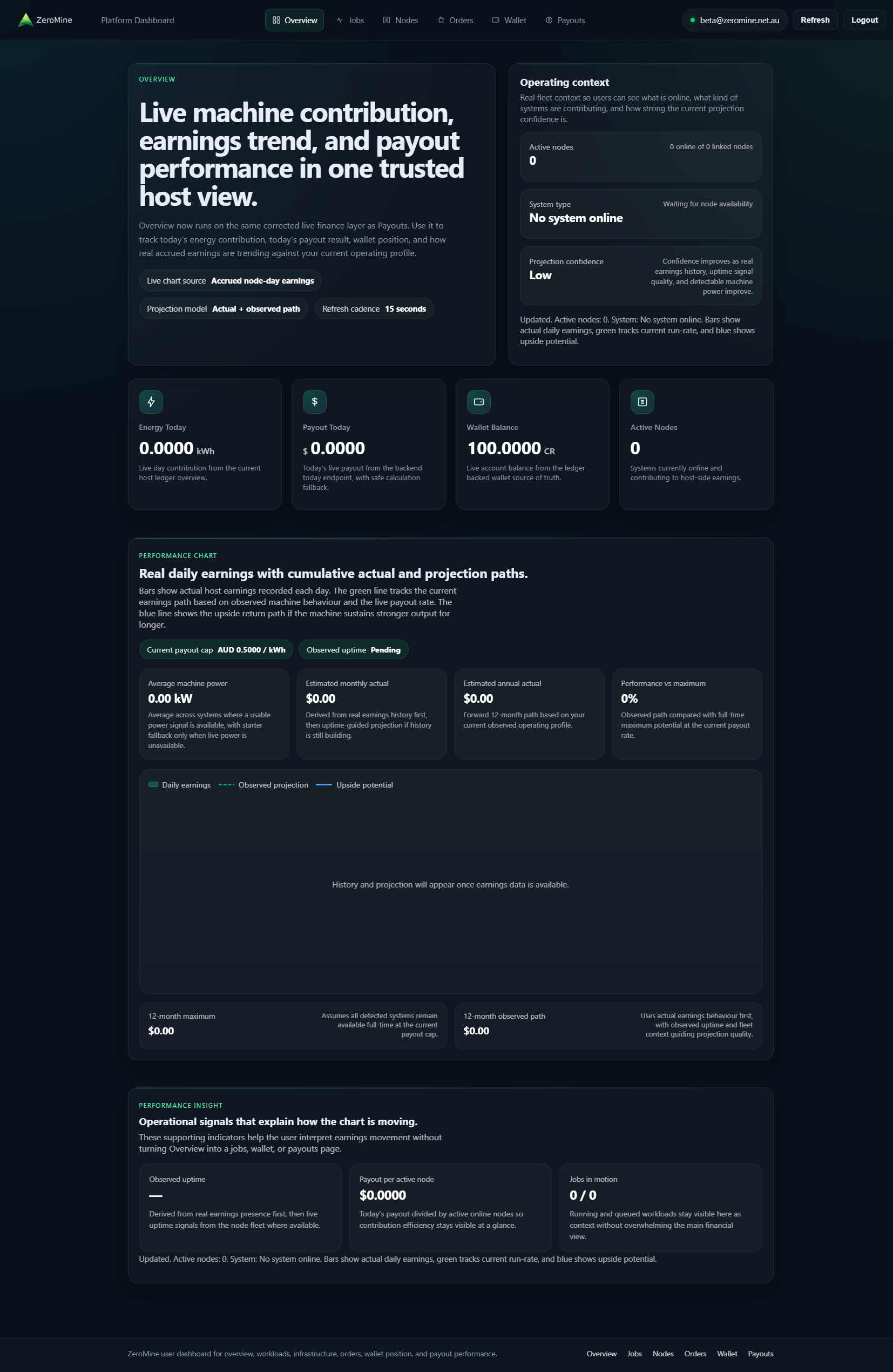 ZeroMine user dashboard preview